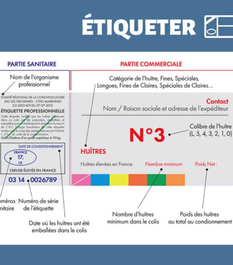 Ostréiculteur - Étiqueter des huîtres