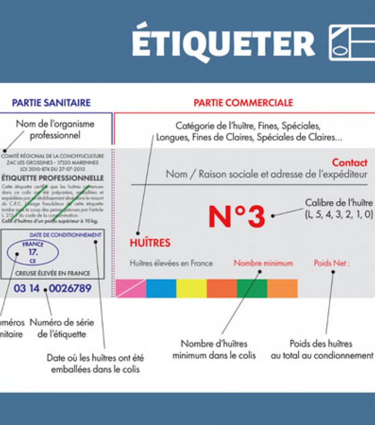 Ostréiculteur - Étiqueter des huîtres